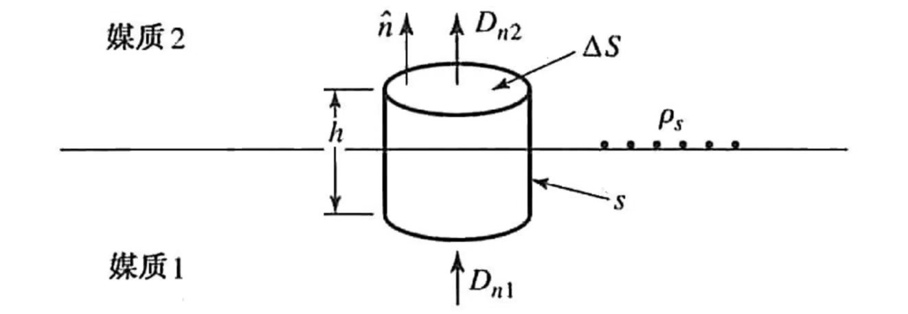 法向示意图-2